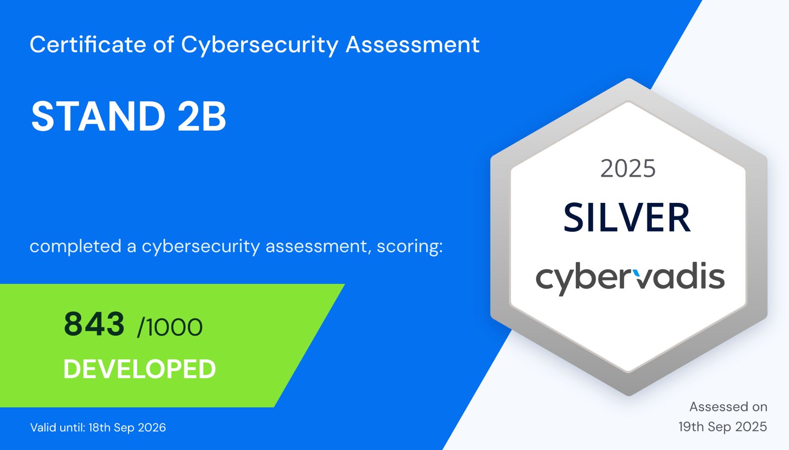 CyberVadis Silver 2025 – Score 843/1000